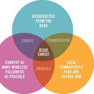 James Bishop's avatar