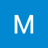 Mehmet I's avatar