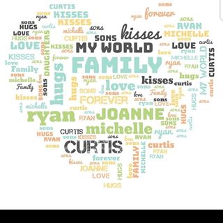 Tracey M Wall's avatar