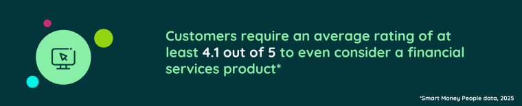 4.1 out of 5 to even consider a financial services product