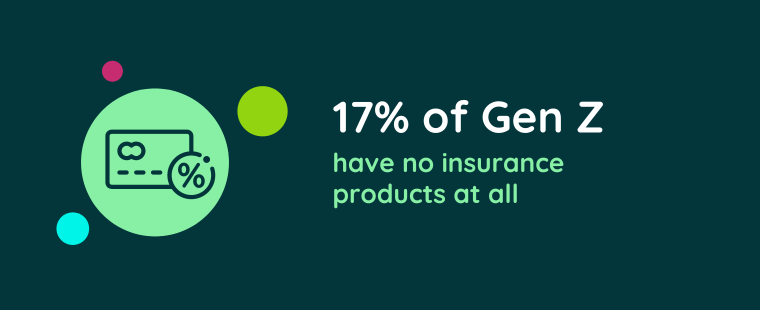 Image that says 17% have no insurance