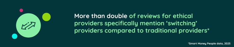 Ethical provider reviews