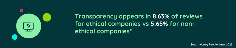 Transparency
