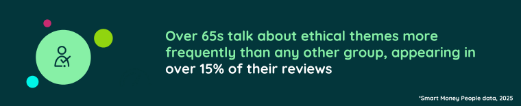 Over 65s and review themes
