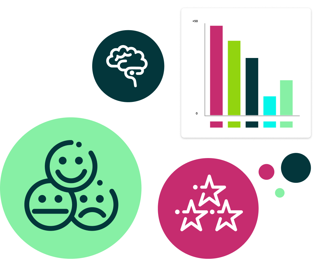 Matters to customers illustration