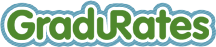 GraduRates Logo
