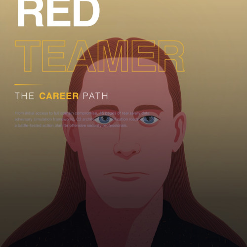User profile avatar