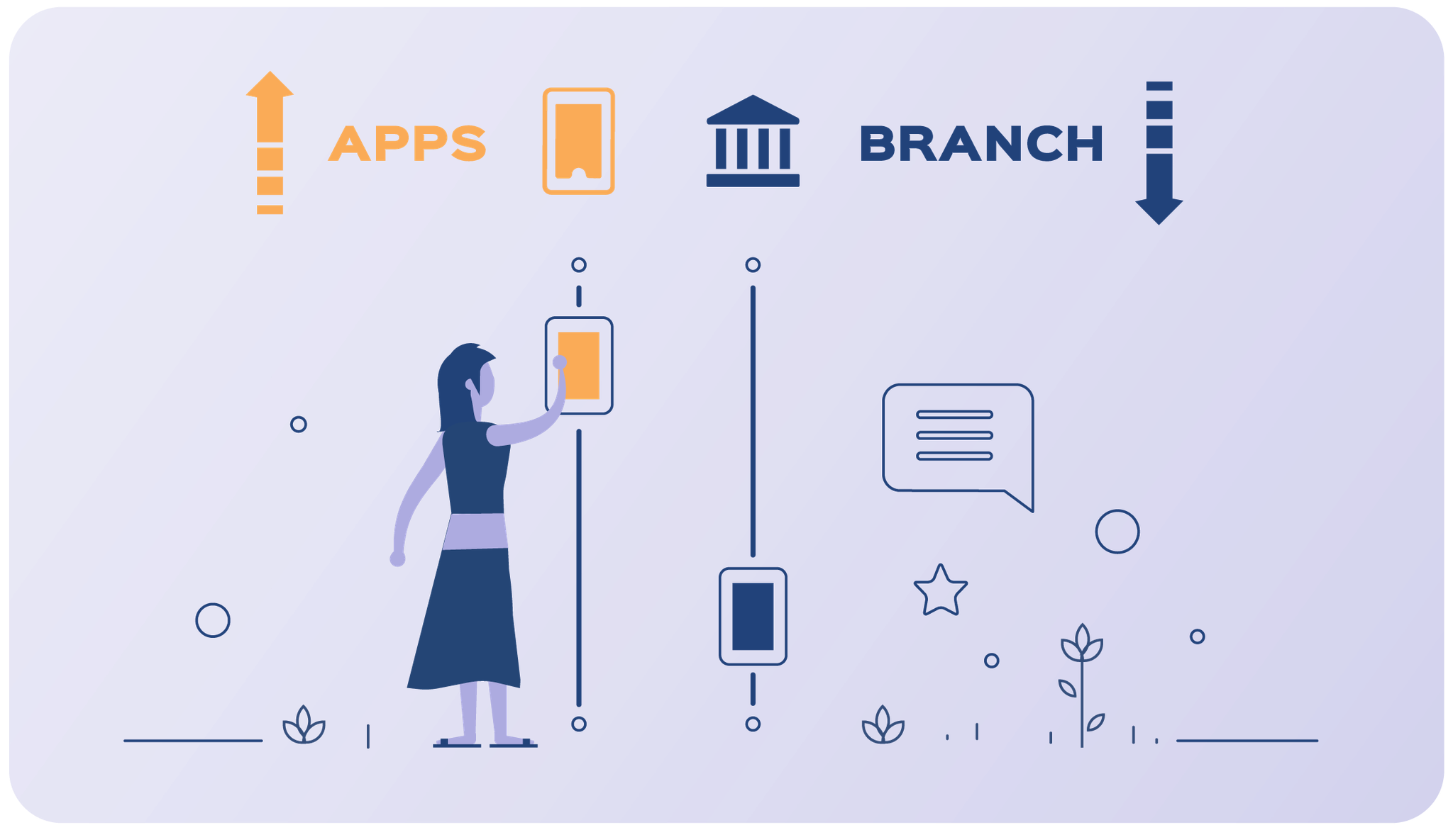 Over 65s switch branches for banking apps